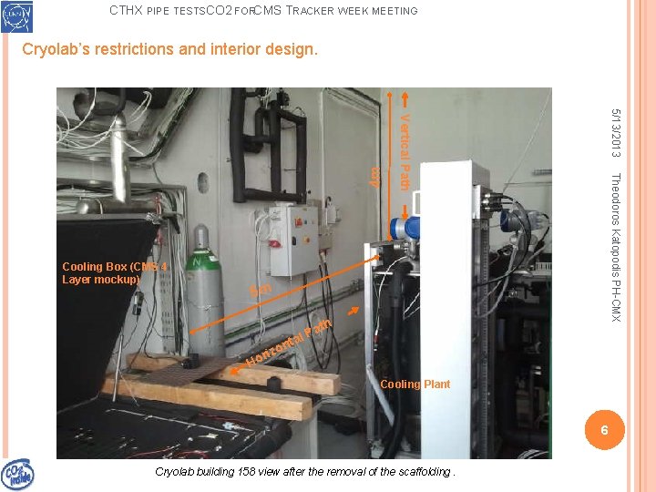 CTHX PIPE TESTSCO 2 FORCMS T RACKER WEEK MEETING 5/13/2013 Theodoros Katopodis PH-CMX Cooling