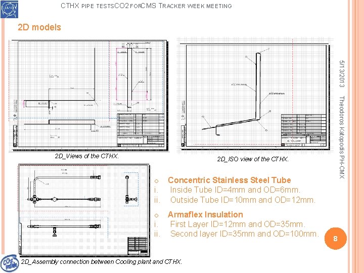 CTHX PIPE TESTSCO 2 FORCMS T RACKER WEEK MEETING 2 D models 5/13/2013 Theodoros