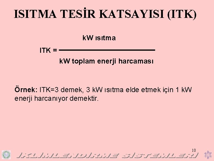 ISITMA TESİR KATSAYISI (ITK) k. W ısıtma ITK = k. W toplam enerji harcaması