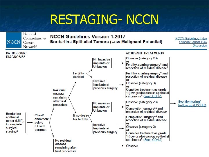 RESTAGING- NCCN 31 