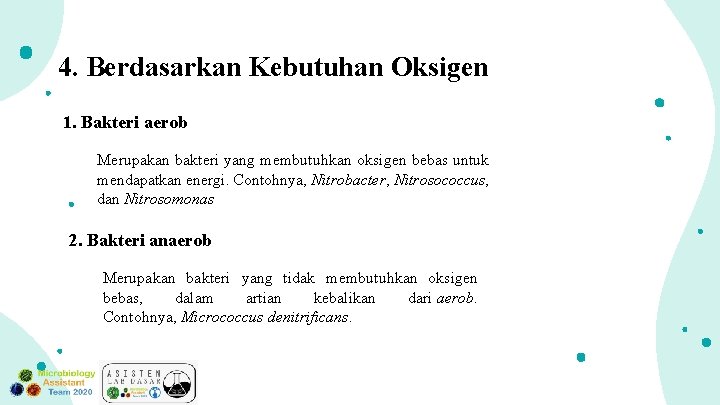 4. Berdasarkan Kebutuhan Oksigen 1. Bakteri aerob Merupakan bakteri yang membutuhkan oksigen bebas untuk