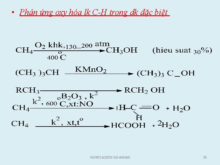  • Phản ứng oxy hóa lk C-H trong dk đặc biệt HIDROCACBON NO-ANKAN