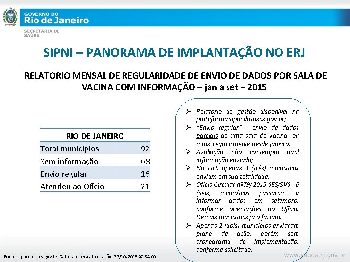 SIPNI – PANORAMA DE IMPLANTAÇÃO NO ERJ RELATÓRIO MENSAL DE REGULARIDADE DE ENVIO DE