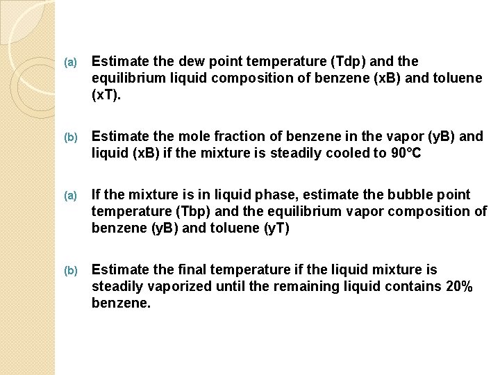 (a) Estimate the dew point temperature (Tdp) and the equilibrium liquid composition of benzene (a) Estimate the dew point temperature (Tdp) and the equilibrium liquid composition of benzene