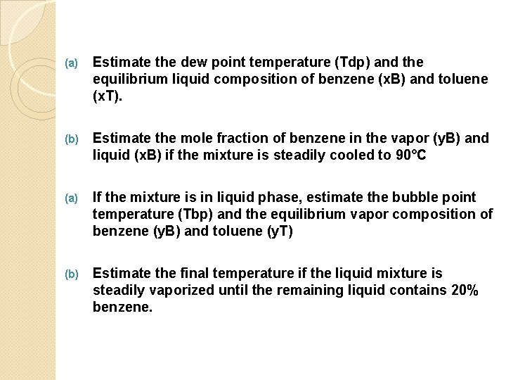 (a) Estimate the dew point temperature (Tdp) and the equilibrium liquid composition of benzene