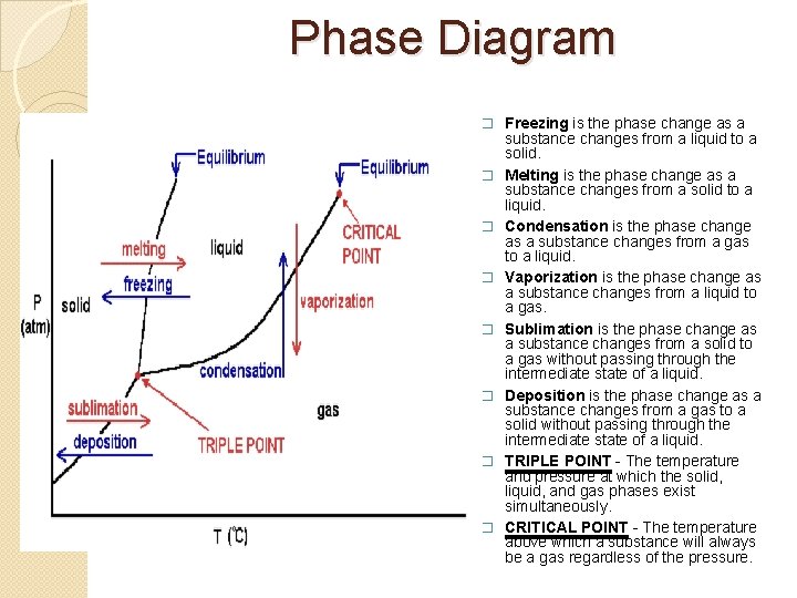 Phase Diagram � Freezing is the phase change as a � � � �