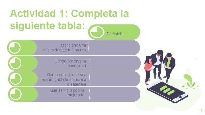 Actividad 1: Completa la siguiente tabla: Completar: Menciona una necesidad de tu entorno Dónde