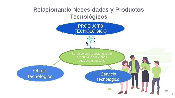 Relacionando Necesidades y Productos Tecnológicos PRODUCTO TECNOLÓGICO Surge de una necesidad que el ser
