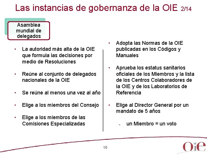 Las instancias de gobernanza de la OIE 2/14 Asamblea mundial de delegados • •