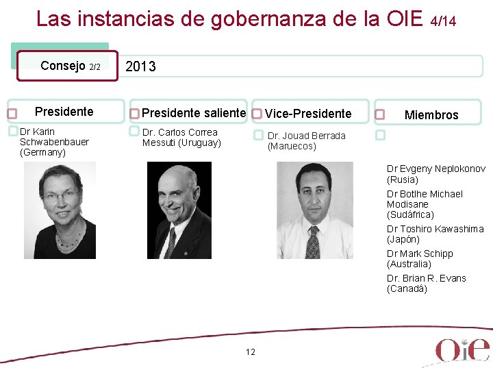 Las instancias de gobernanza de la OIE 4/14 Consejo 2/2 Presidente Dr Karin Schwabenbauer