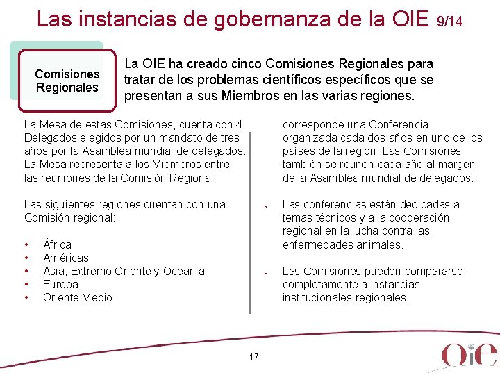 Las instancias de gobernanza de la OIE 9/14 Comisiones Regionales La OIE ha creado