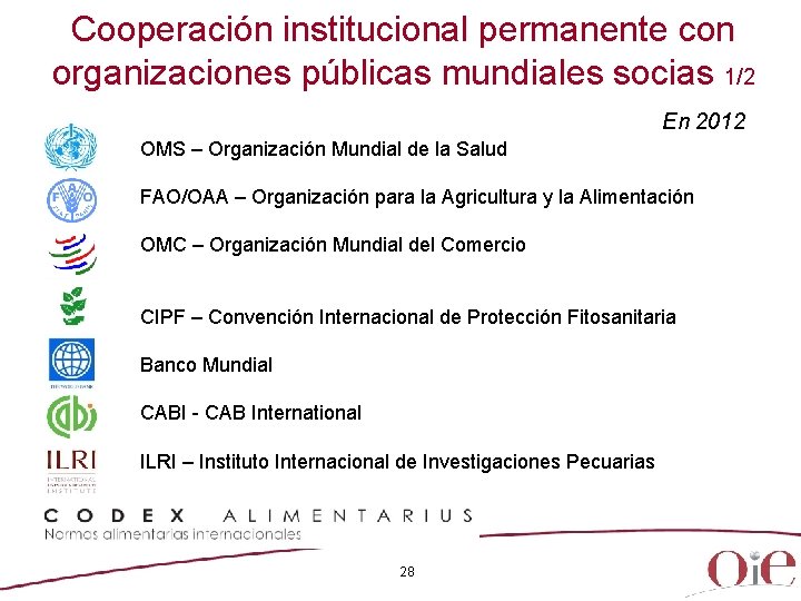 Cooperación institucional permanente con organizaciones públicas mundiales socias 1/2 En 2012 OMS – Organización