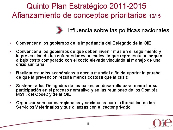 Quinto Plan Estratégico 2011 -2015 Afianzamiento de conceptos prioritarios 10/15 Influencia sobre las políticas