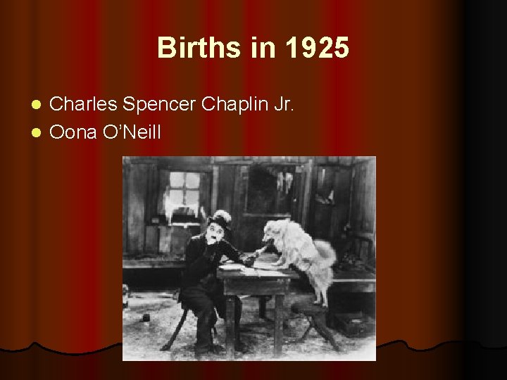 Births in 1925 Charles Spencer Chaplin Jr. l Oona O’Neill l 
