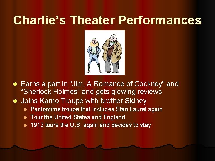 Charlie’s Theater Performances Earns a part in “Jim, A Romance of Cockney” and “Sherlock