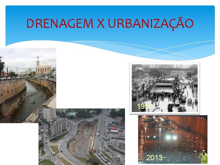 DRENAGEM X URBANIZAÇÃO 1958 2013 