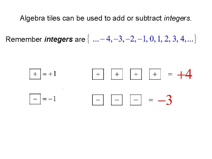 Algebra tiles can be used to add or subtract integers. Remember integers are .
