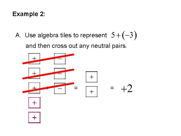 Example 2: A. Use algebra tiles to represent and then cross out any neutral