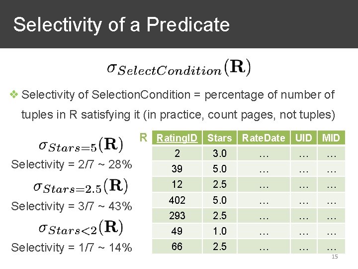 Selectivity of a Predicate ❖ Selectivity of Selection. Condition = percentage of number of