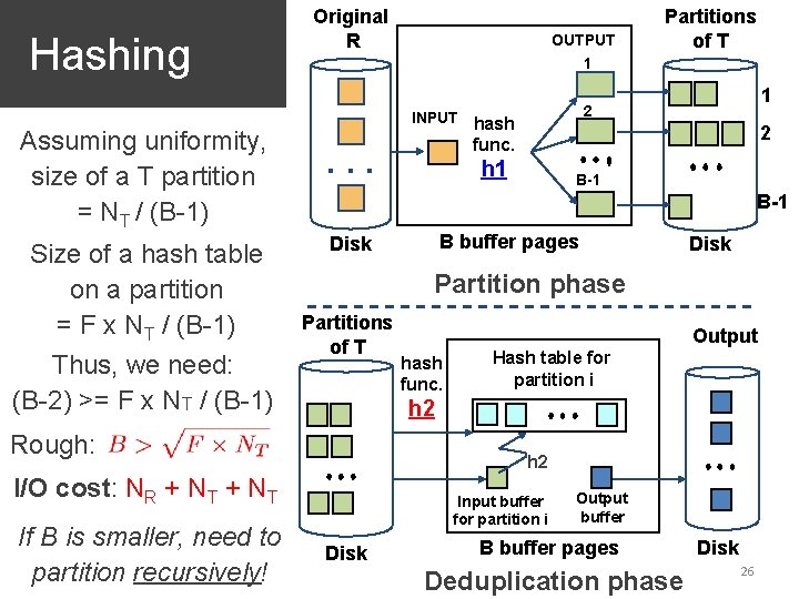 Hashing Assuming uniformity, size of a T partition = NT / (B-1) Size of