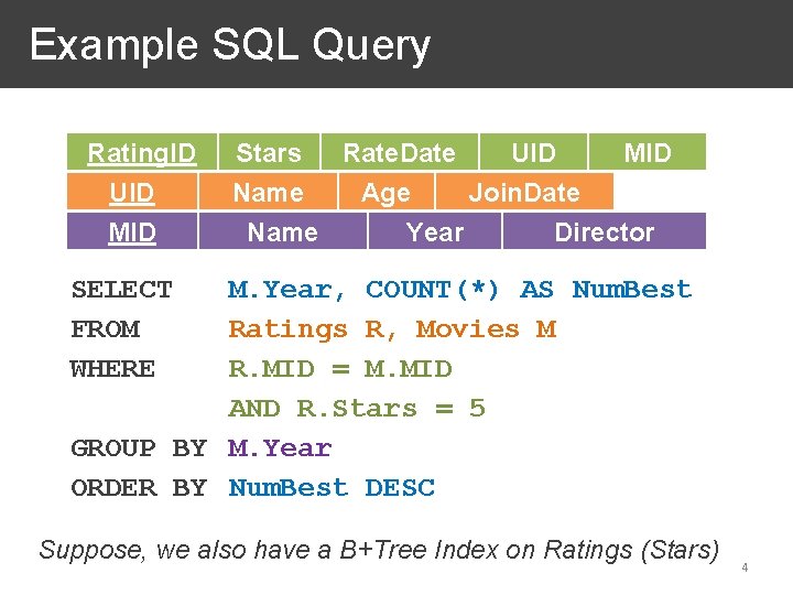 Example SQL Query Rating. ID UID MID Stars Rate. Date UID MID Name Age