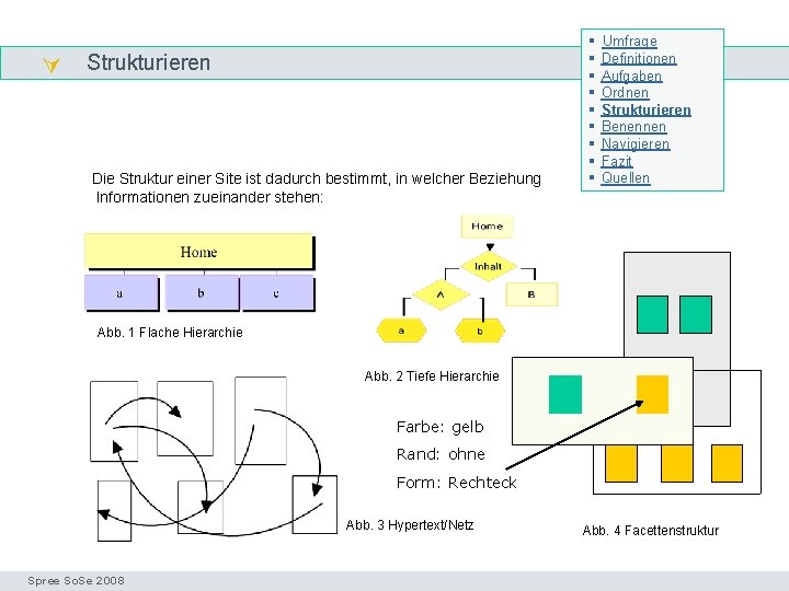  Strukturieren Die Struktur einer Site ist dadurch bestimmt, in welcher Beziehung Informationen zueinander