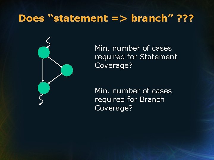 Does “statement => branch” ? ? ? Min. number of cases required for Statement