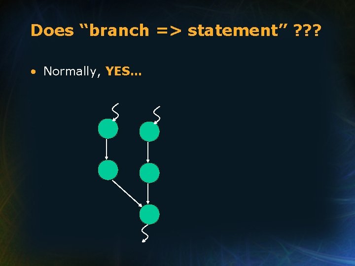 Does “branch => statement” ? ? ? • Normally, YES… 