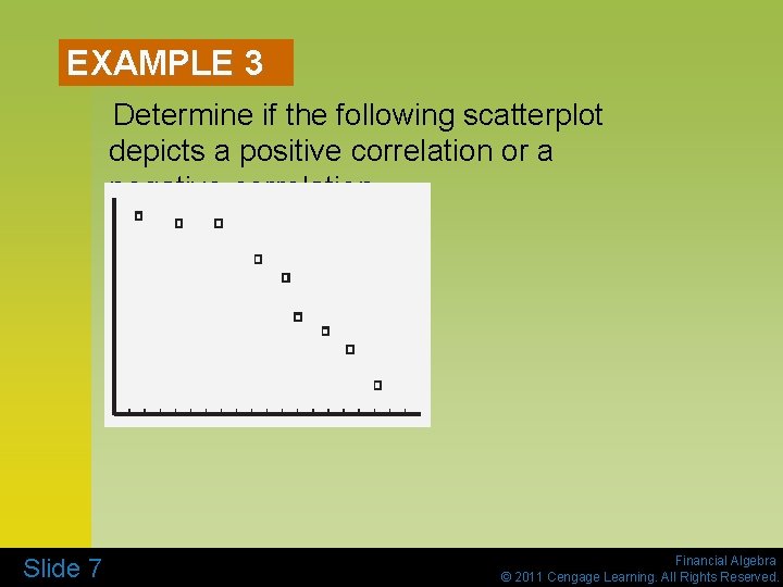 EXAMPLE 3 Determine if the following scatterplot depicts a positive correlation or a negative