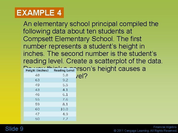 EXAMPLE 4 An elementary school principal compiled the following data about ten students at