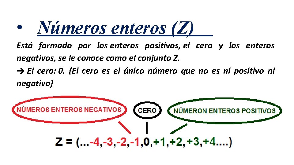  • Números enteros (Z) Está formado por los enteros positivos, el cero y