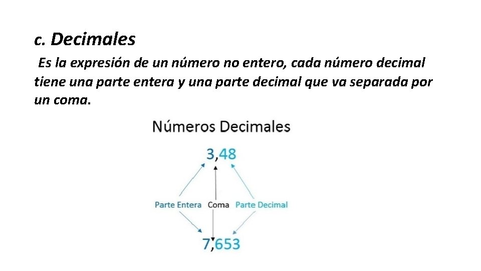 c. Decimales Es la expresión de un número no entero, cada número decimal tiene