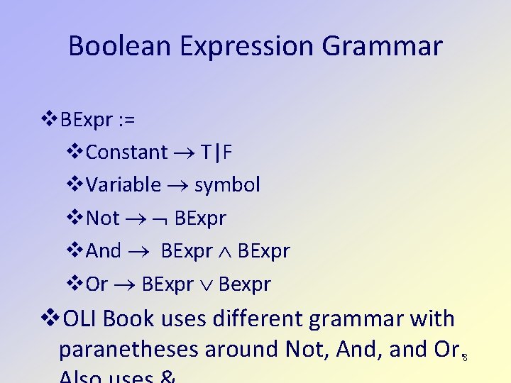 Boolean Expression Grammar BExpr : = Constant T|F Variable symbol Not BExpr And BExpr Boolean Expression Grammar BExpr : = Constant T|F Variable symbol Not BExpr And BExpr