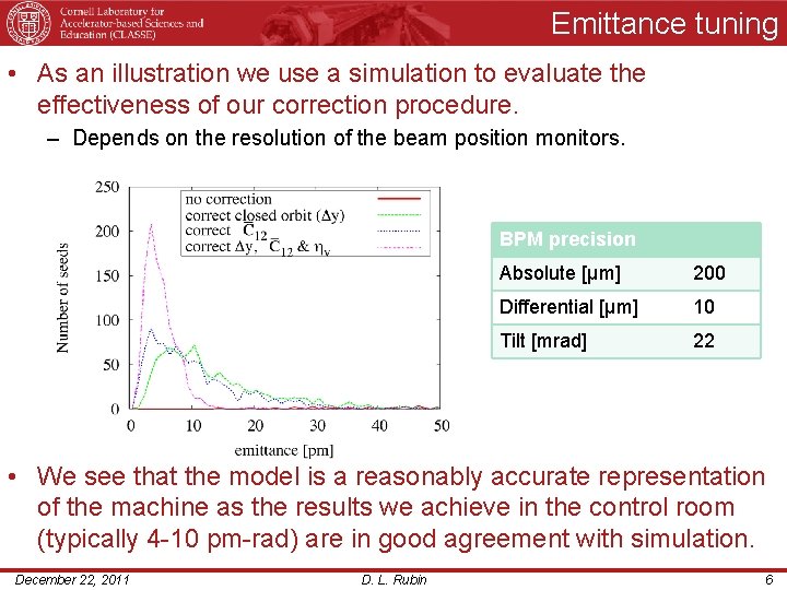 Emittance tuning • As an illustration we use a simulation to evaluate the effectiveness