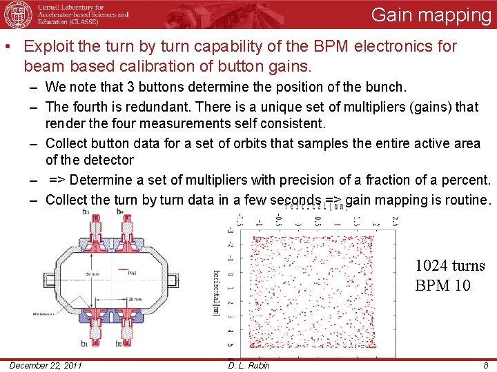 Gain mapping • Exploit the turn by turn capability of the BPM electronics for