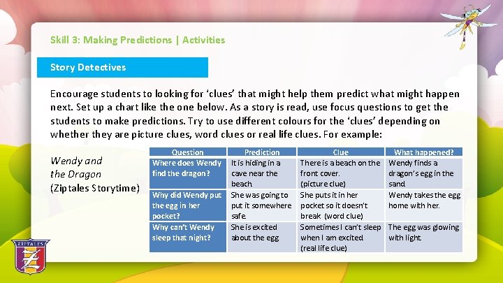 Skill 3: Making Predictions | Activities Story Detectives Encourage students to looking for ‘clues’
