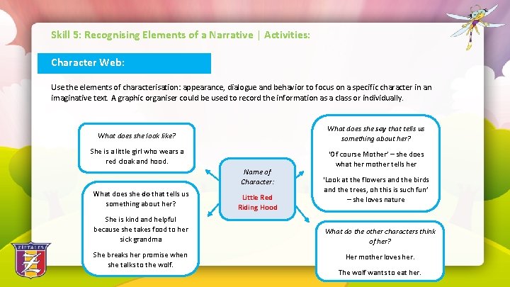 Skill 5: Recognising Elements of a Narrative | Activities: Character Web: Use the elements