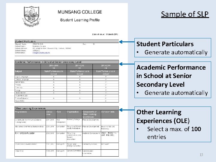 Sample of SLP Student Particulars • Generate automatically Academic Performance in School at Senior