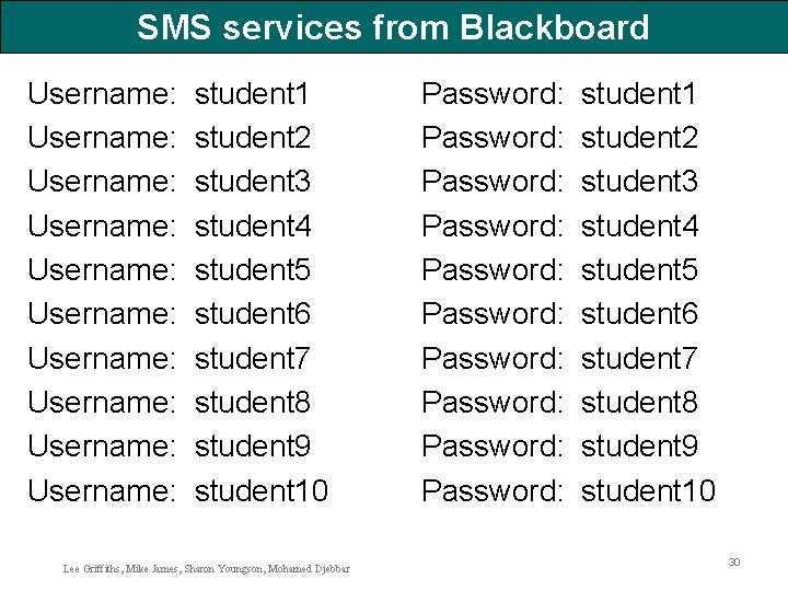 SMS services from Blackboard Username: Username: Username: student 1 student 2 student 3 student