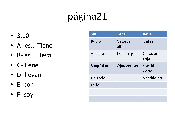 página 21 • • 3. 10 A- es. . . Tiene B- es. .