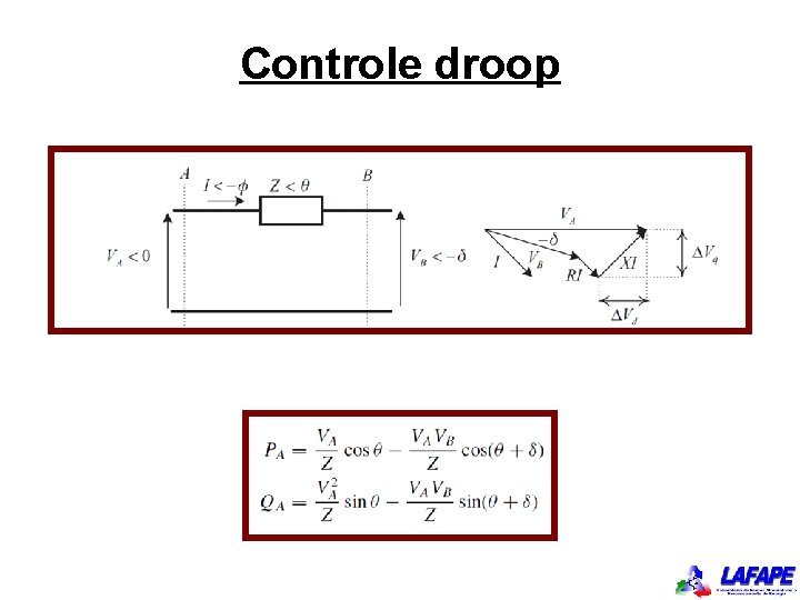 Controle droop 