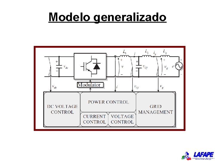 Modelo generalizado 