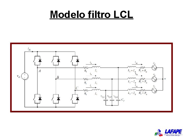 Modelo filtro LCL 
