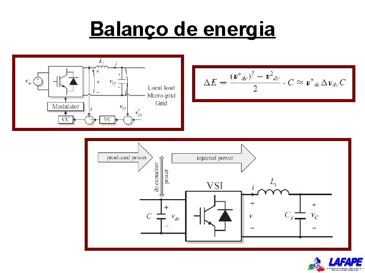 Balanço de energia 