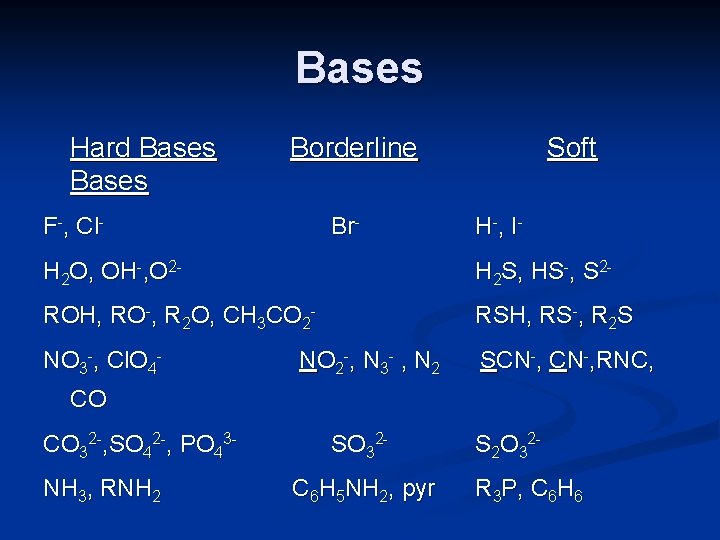 Bases Hard Bases Borderline F-, Cl- Br- Soft H -, I - H 2