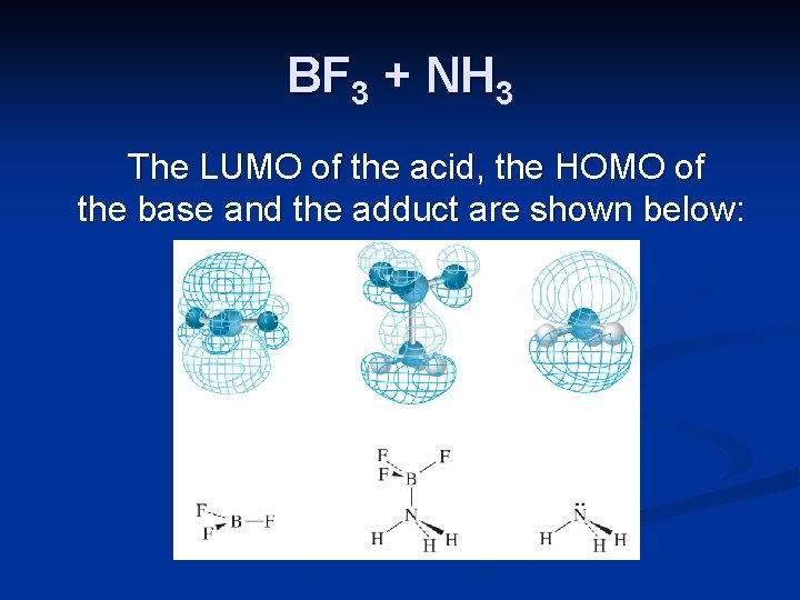 BF 3 + NH 3 The LUMO of the acid, the HOMO of the