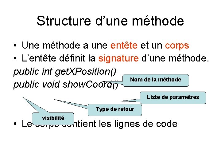 Structure d’une méthode • Une méthode a une entête et un corps • L’entête Structure d’une méthode • Une méthode a une entête et un corps • L’entête