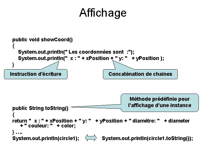 Affichage public void show. Coord() { System. out. println(" Les coordonnées sont : "); Affichage public void show. Coord() { System. out. println(" Les coordonnées sont : ");