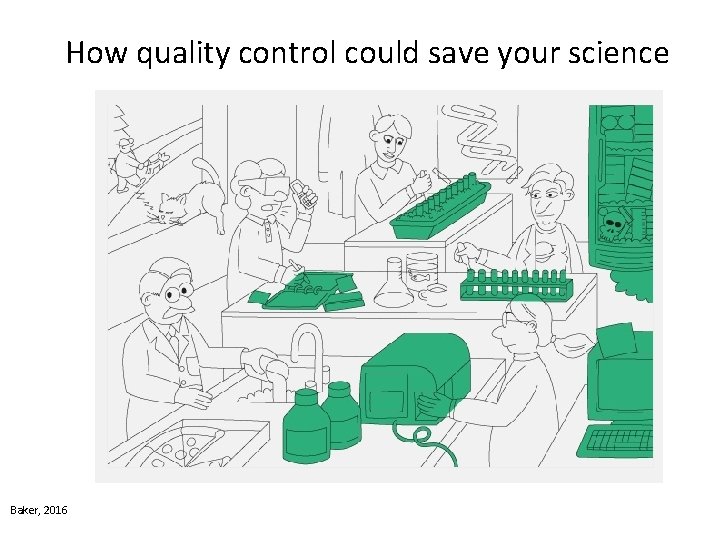 How quality control could save your science Baker, 2016 