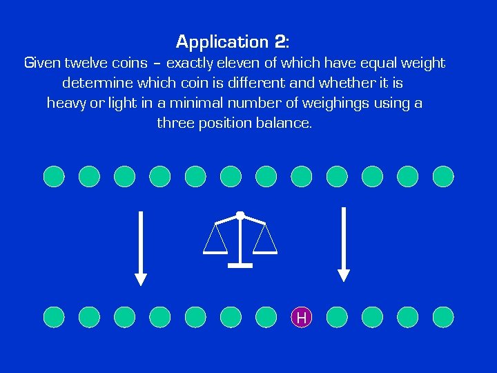 Application 2: Given twelve coins – exactly eleven of which have equal weight determine